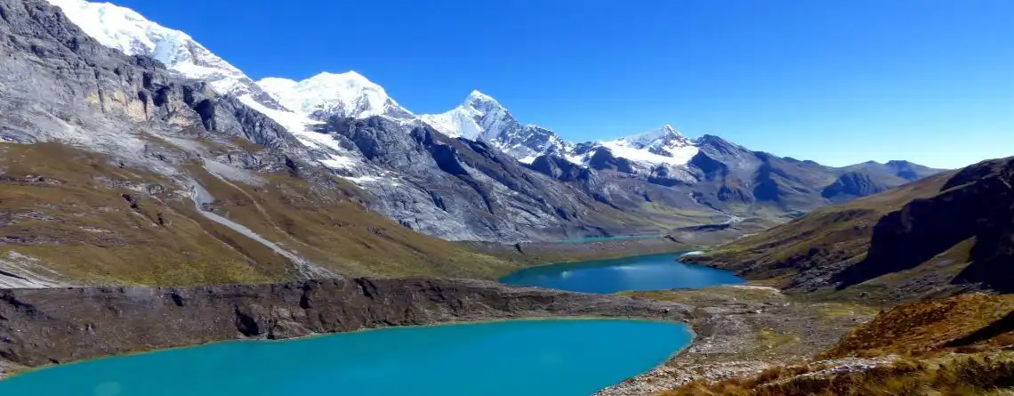 Medeltemperatur Peru